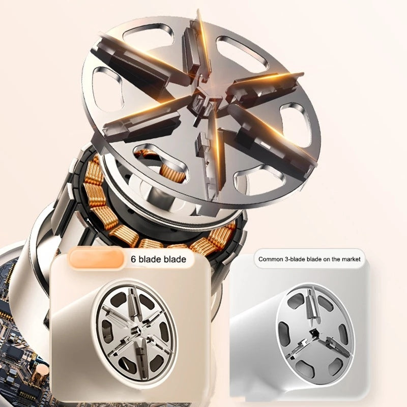 Aparat Electric pentru Îndepărtat Scamele